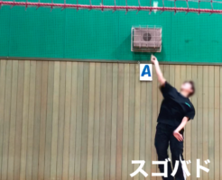 ラウンドを何度も狙われて態勢が崩れたときは