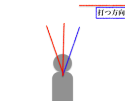 スマッシュの打つ位置