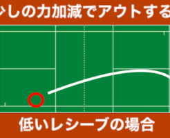 レシーブミスを減らし安定させるためには