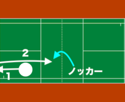 前後の動きのネット前の練習