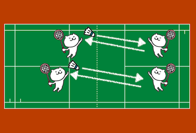 バドミントンのプッシュミス改善方法