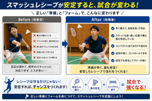 最短でスマッシュレシーブを安定させたい方へ｜横浜で実際に練習するなら